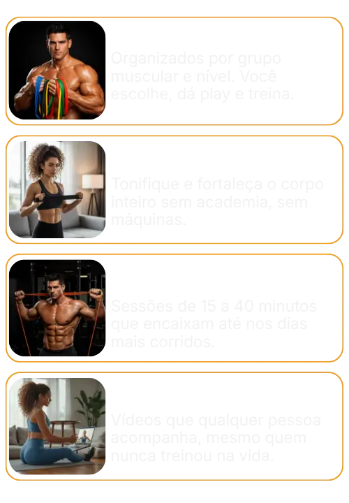 Materiais incluídos no Método Treino com Elástico